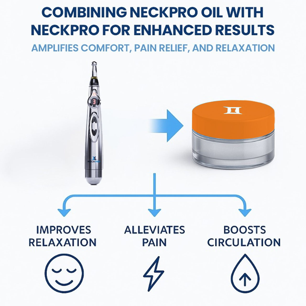 NeckPro