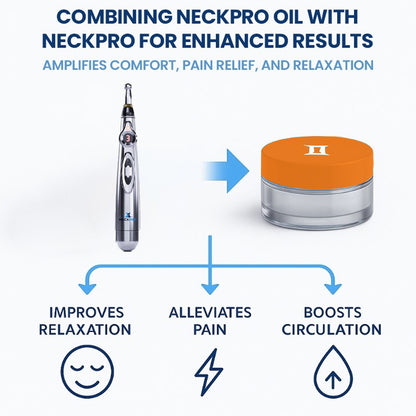 NeckPro